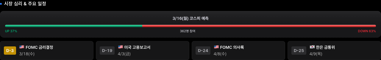 PC 코스피 예측 투표 + 경제 이벤트 캘린더