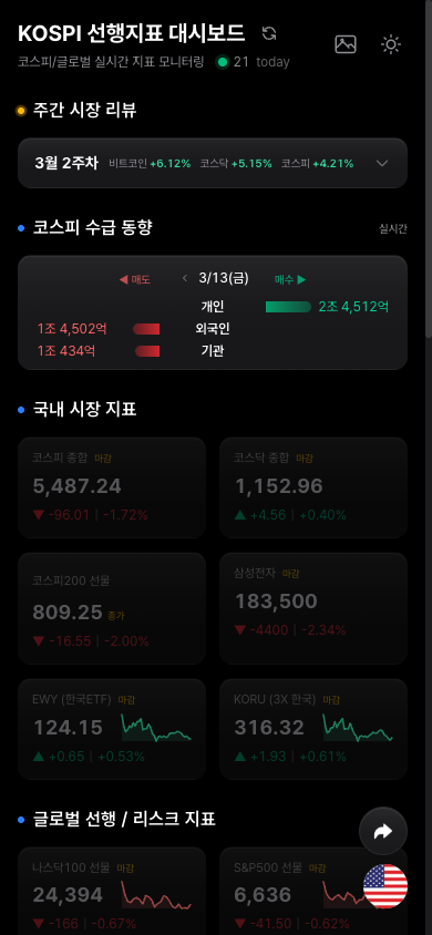 모바일 KOSPI 상단 뷰