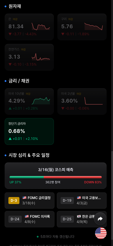 모바일 투표 + 경제 캘린더 + 금리/채권