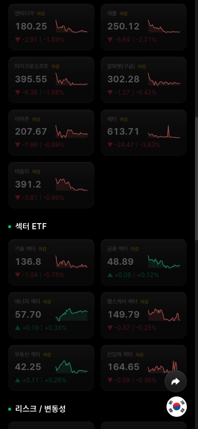 모바일 Magnificent 7 + 섹터 ETF